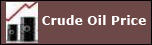 crude oil price